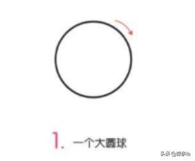 鸭子的简笔画（鸭子的简笔画怎么画）